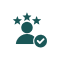 Customer Satisfaction