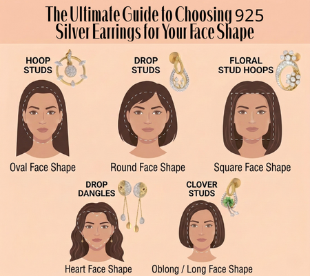 How to Choose 925 Silver Earrings for Your Face Shape?
